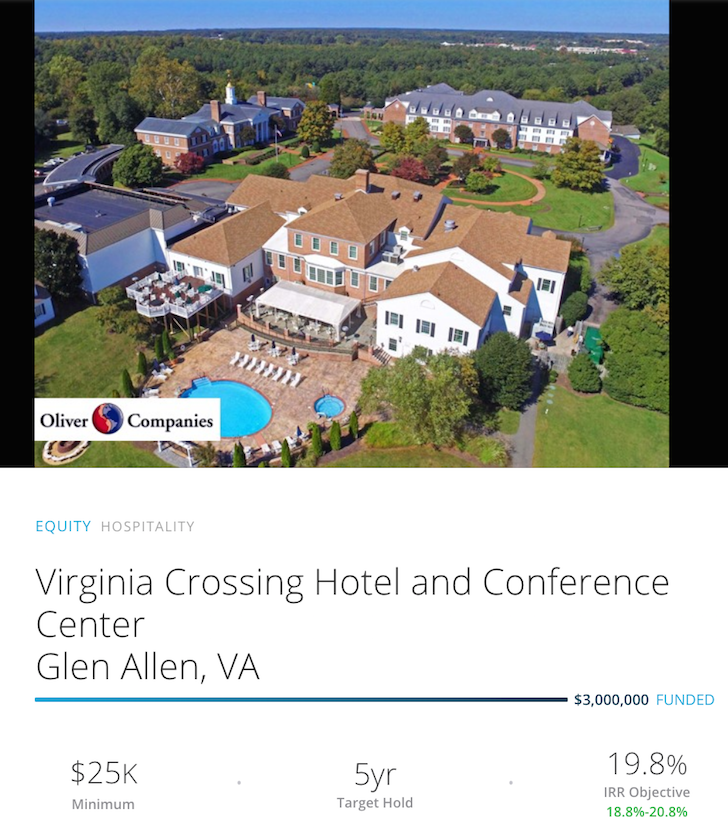 Virginia Cross Hotel and Conference Center RealtyShares