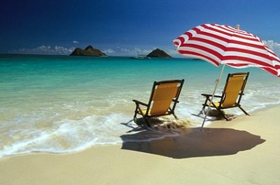 Best Credit Cards For International Travel