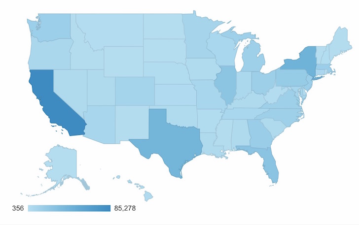 86% of readers hail from America. California, New York, Texas, Florida, Illinois, Pennsylvania, Georgia, New Jersey, Massachusetts, and Washington lead the way