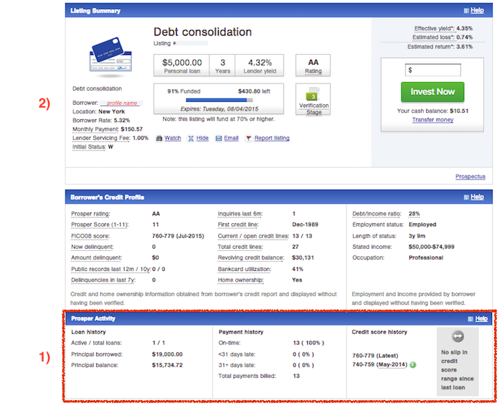 what happens when a p2p borrower stops paying