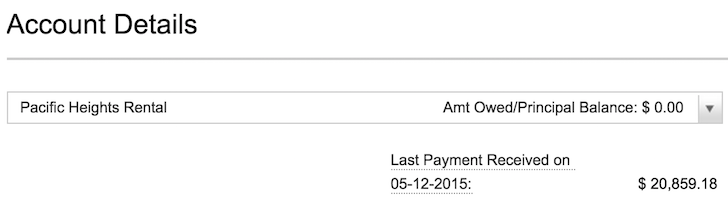 Last mortgage payment