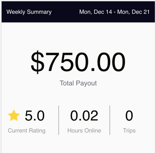 Uber referral income - Uber sold