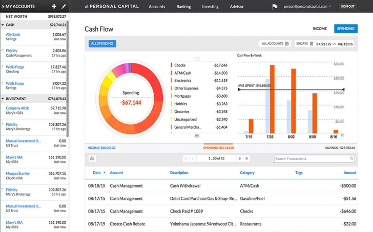 Personal Capital Dashboard