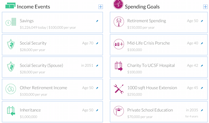 Personal Capital Retirement Planner Assumptions