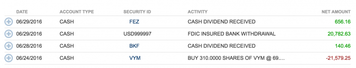 Purchased about $21,000 of VYM in my Rollover IRA post Brexit