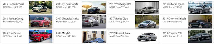 The Average New Car Price Is Unbelievably High  Financial Samurai