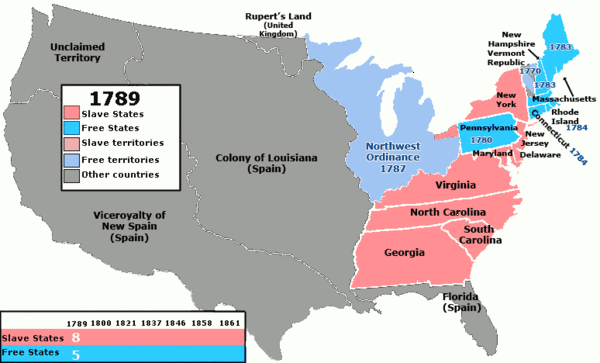 Slavery Abolishment Over History