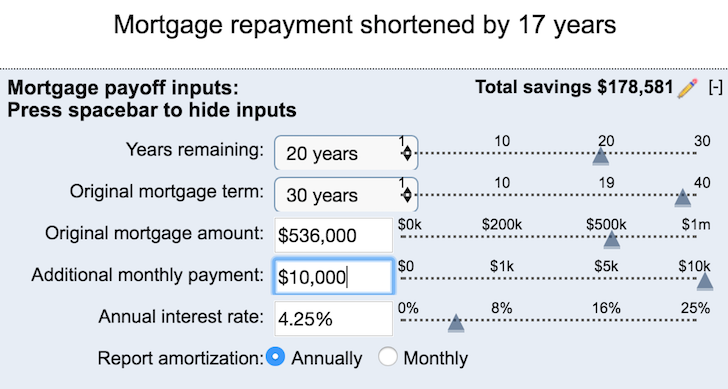mortgage payoff schedule