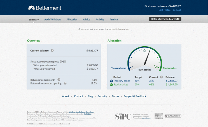 Betterment App Review