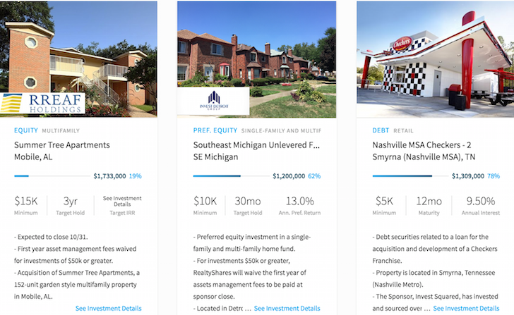 Examples of real estate crowdfunding investments