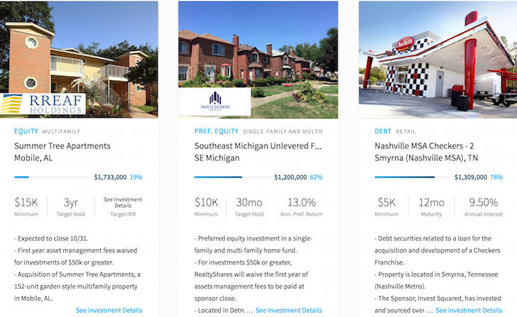 Realtyshares Investment Examples