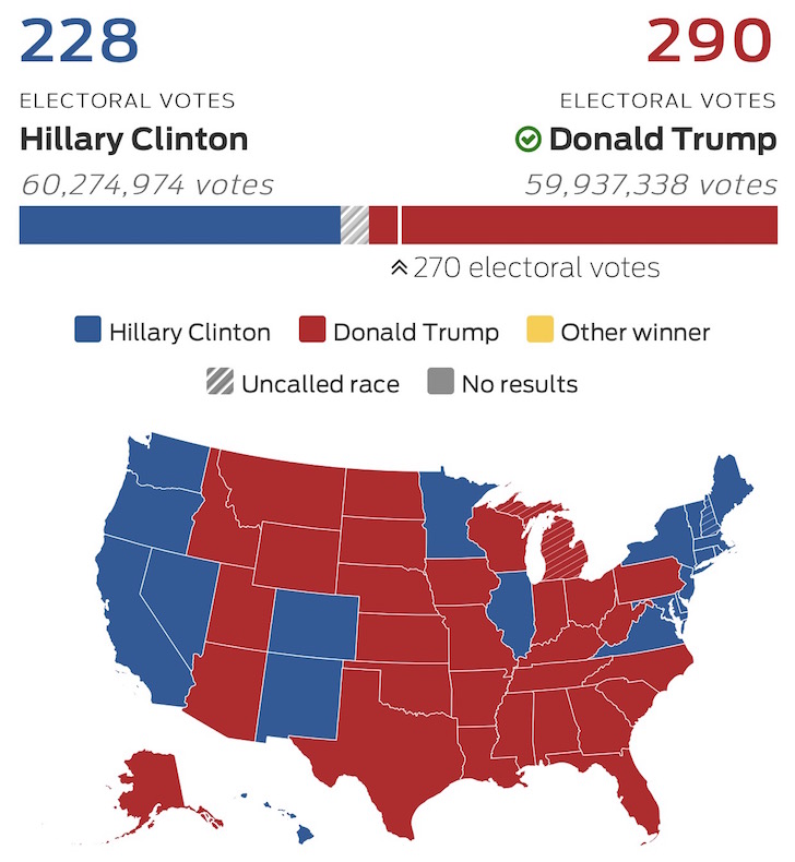 Donald Trump Wins! Moving To Canada Is Out Of The Question