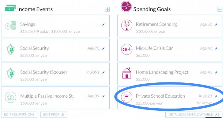 Financial planning for private school
