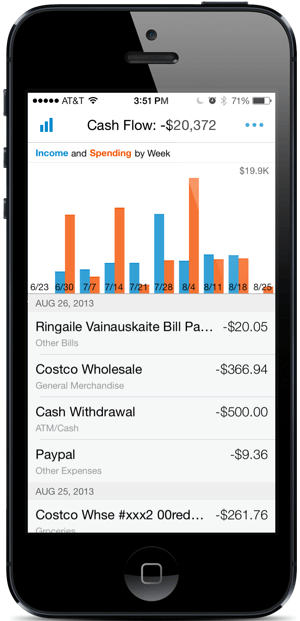 best free investing and wealth management tool