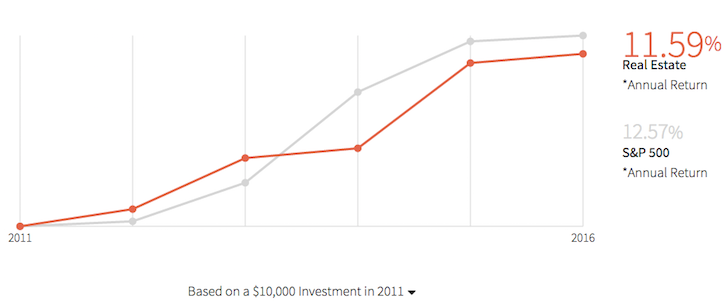 Toyota Stock Price History Chart