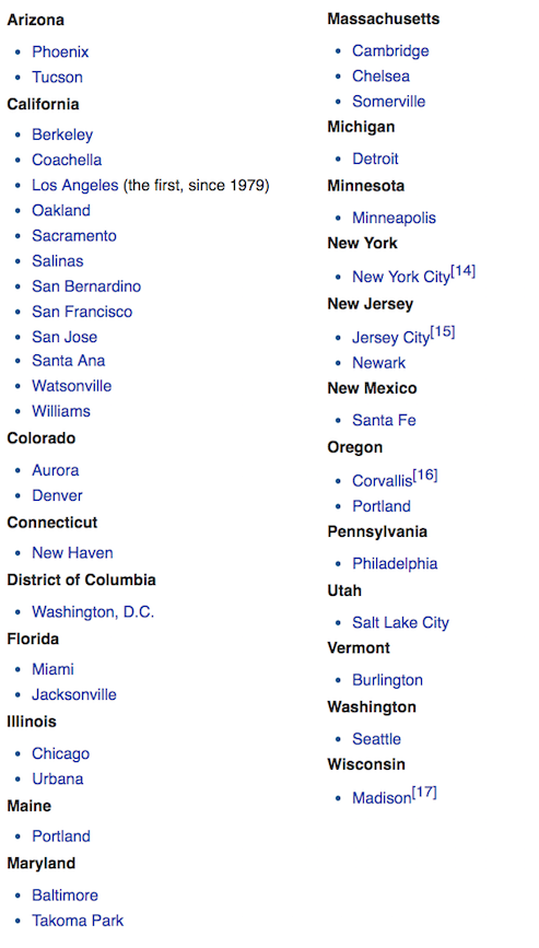 sanctuary-cities-america