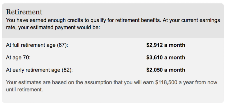 Social Security Retirement Benefits Chart