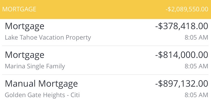 Financial Samurai Mortgage