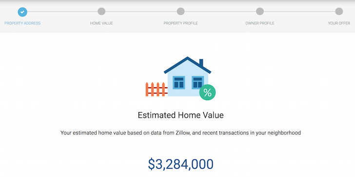 Patch Homes Estimated Home Value