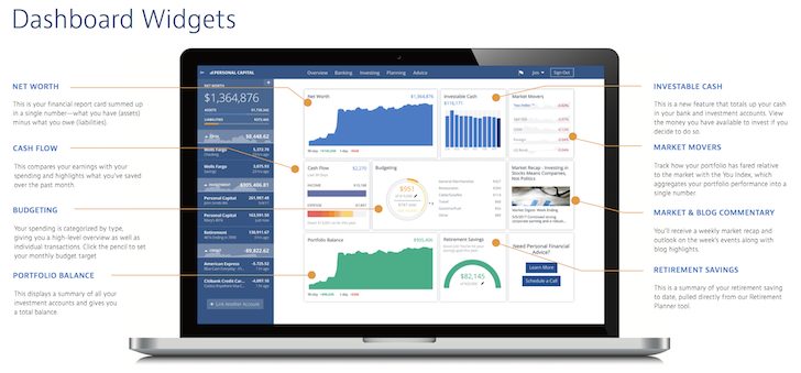 Personal Capital Dashboard Widgets