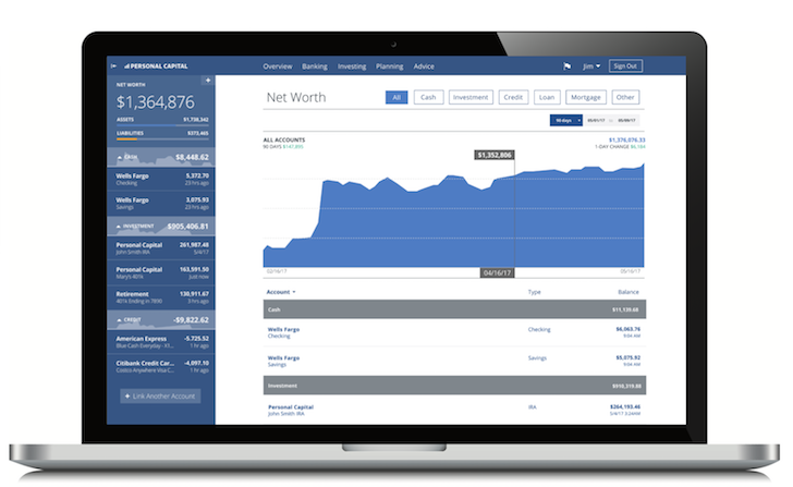 personal capital free financial software review for your money free net worth calculator