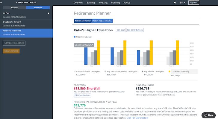 Personal Capital College Planning Feature