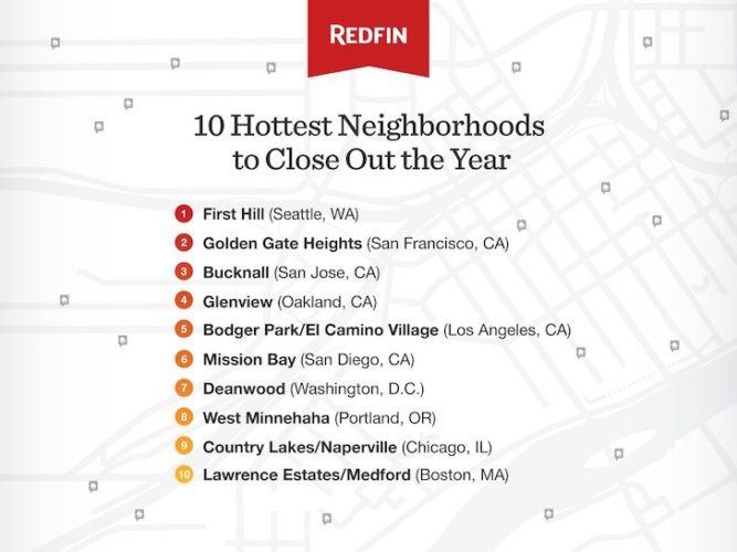 The 10 hottest neighborhoods for 2H 2017