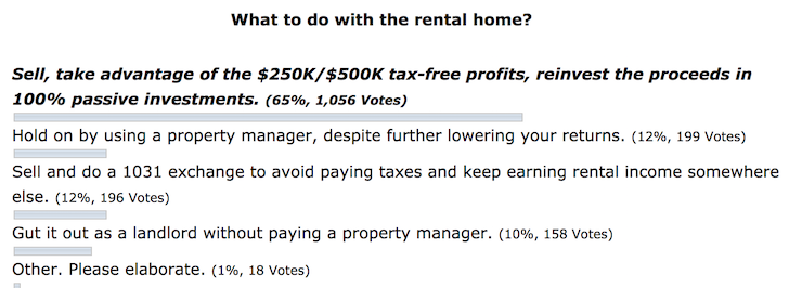 Why I Sold My Rental Home Had To Live For Today - 