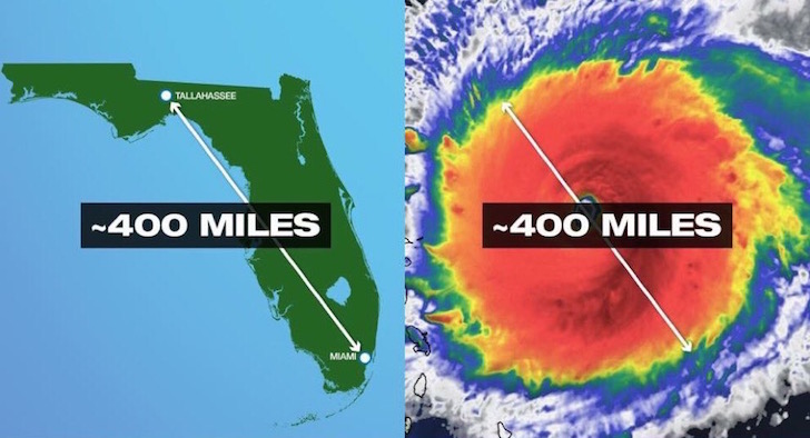 Hurricane Irma Is the Size of Florida