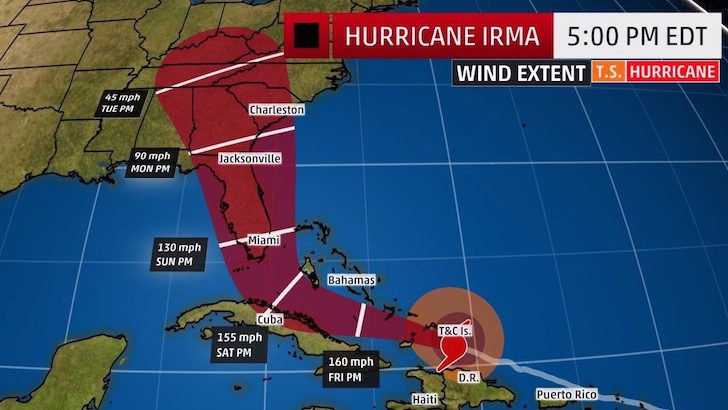 The path of Hurricane Irma