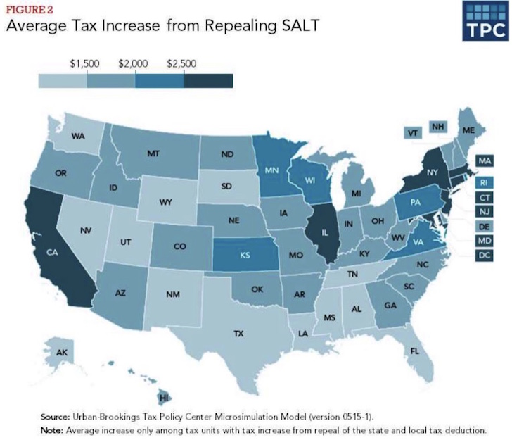 States that hurt the most from SALT (State and Local Tax) Repeal