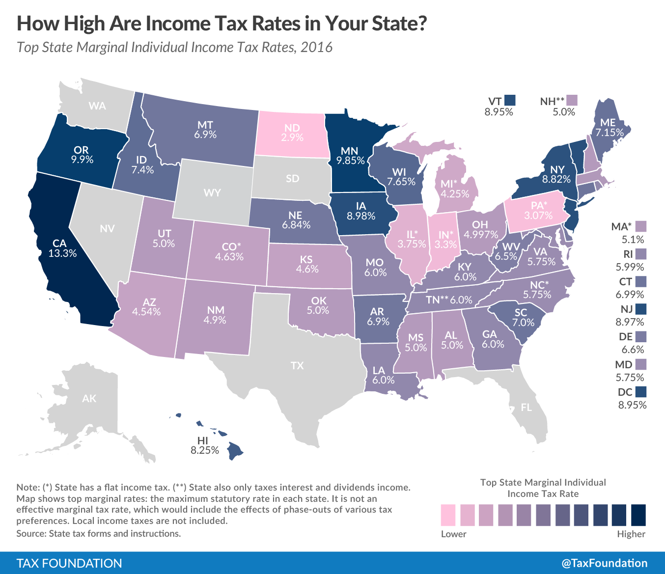 Income Tax Rate By State
