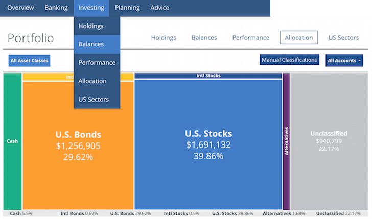 Personal Capital Investment analyzer