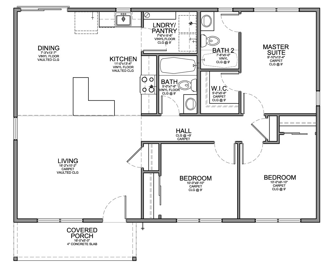 The Ideal House Size And Layout To Raise A Family