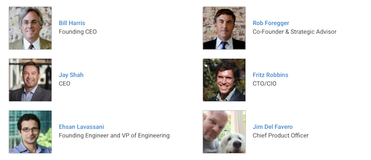 Personal Capital current team