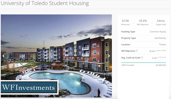 RealtyShares Toldeo Multi-Unit Housing Deal