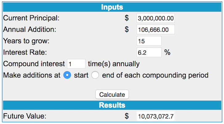 Net Worth Calculator