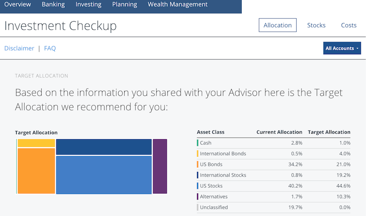 Free investment checkup tool to ascertain proper asset allocation