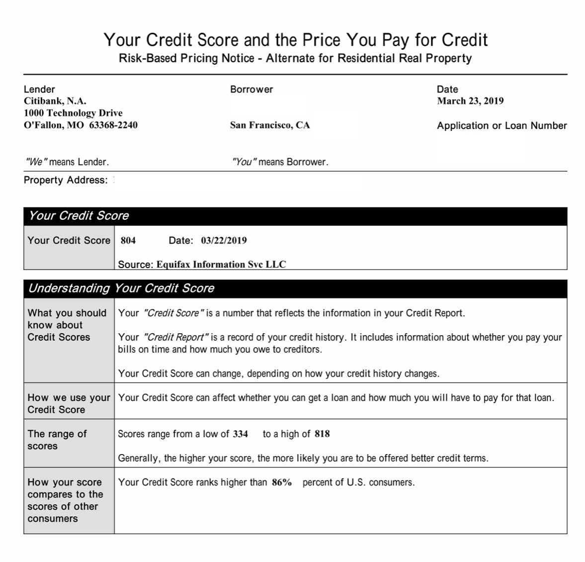Financial Samurai 2019 Credit Score