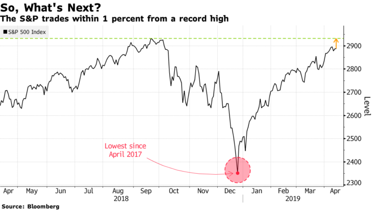 Cashing out of stocks to buy real estate