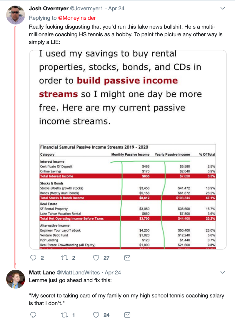 Internet Retirement Police Example