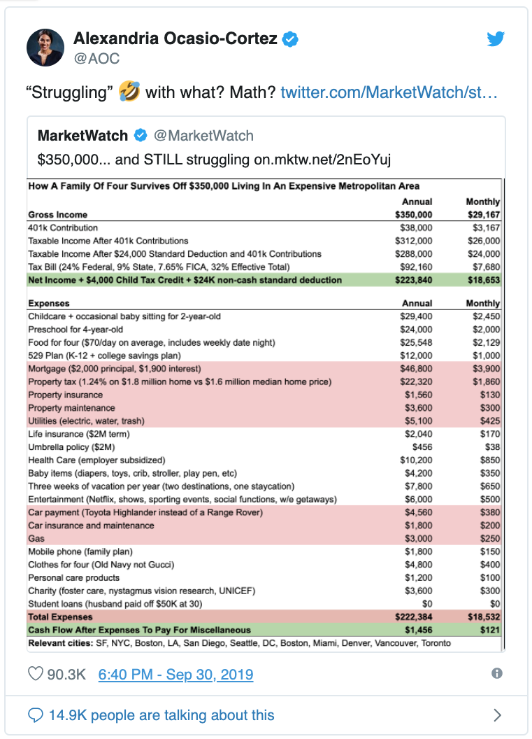 AOC Tweet On Struggling