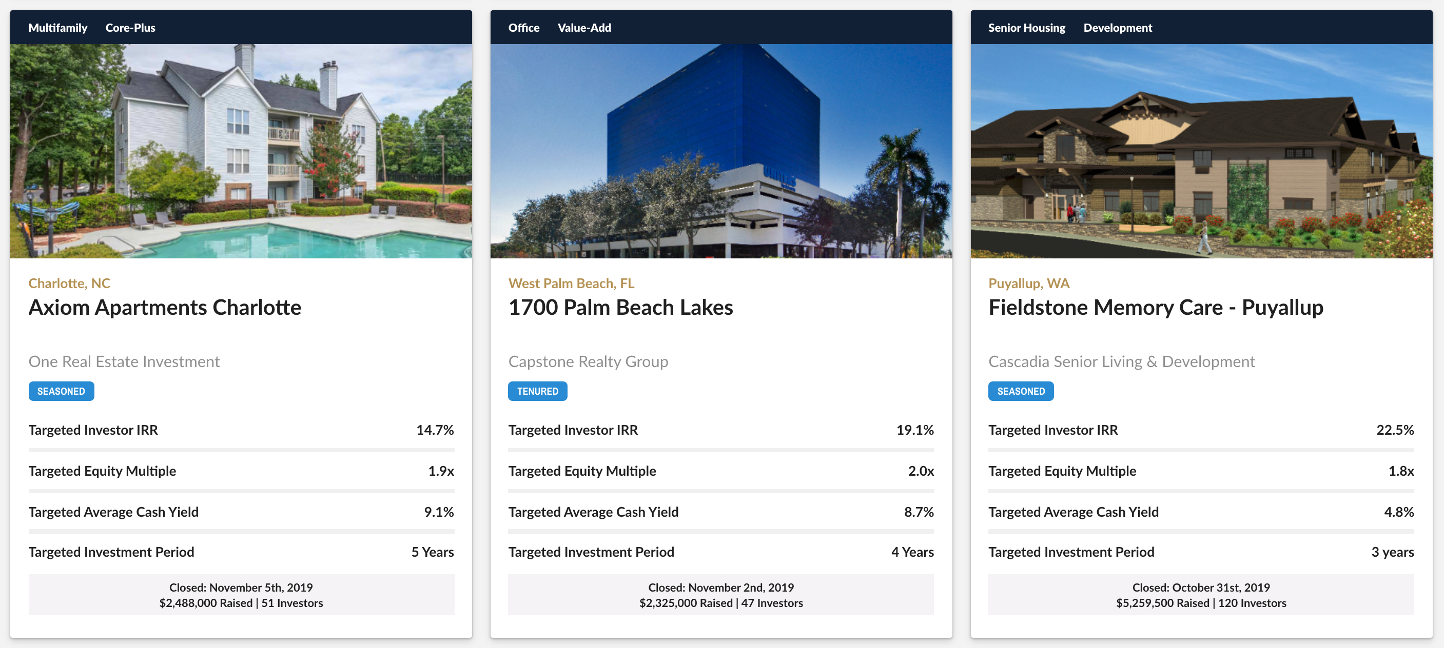 CrowdStreet previously funded deals