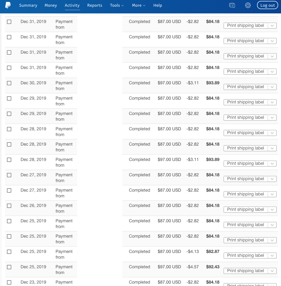 Financial Samurai Book Sales