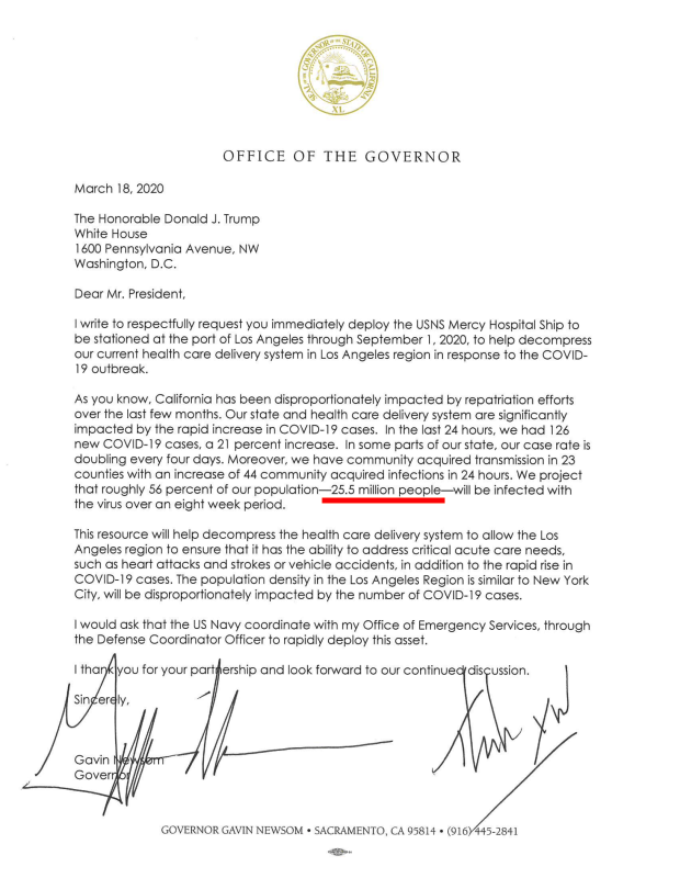 Gavin Newsom coronavirus California prediction letter to Donald trump