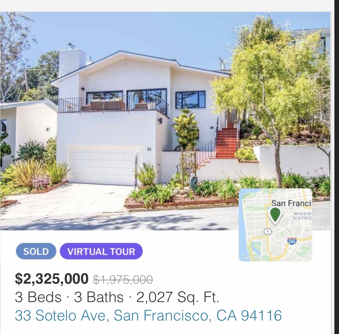 Real estate outperformance examples