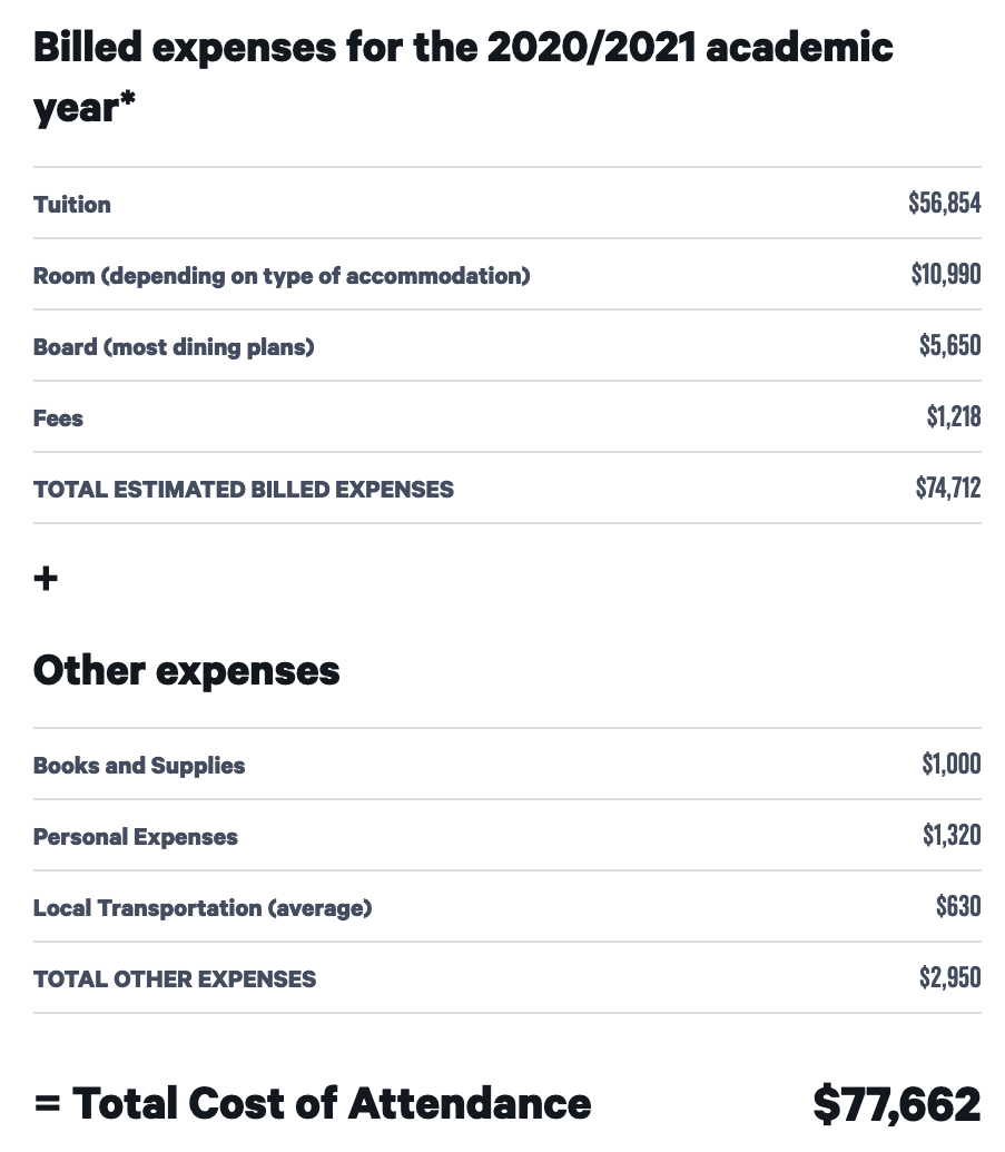 Why Is Alexandria OcasioCortez A Socialist When She Went To Private
