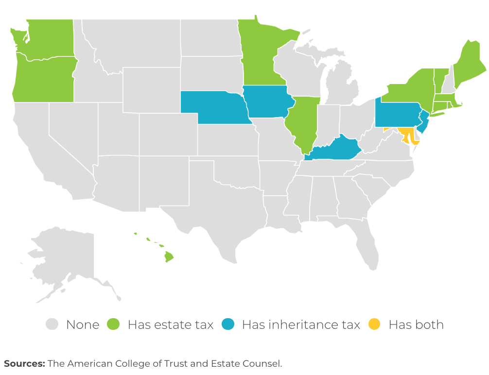 States with no estate or inheritance tax