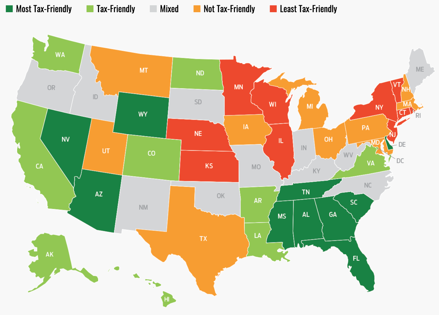 Map of America highlighting states from least tax-friendly to most tax-friendly