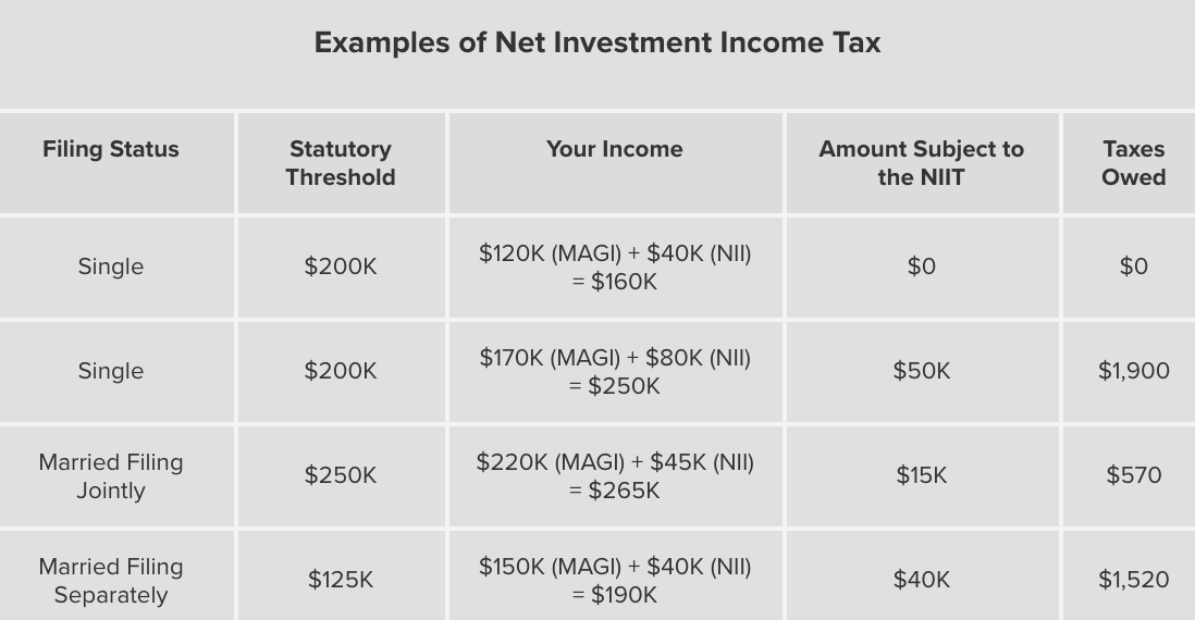 Capital, Not Labor And Other Takeaways From A VShaped Recovery